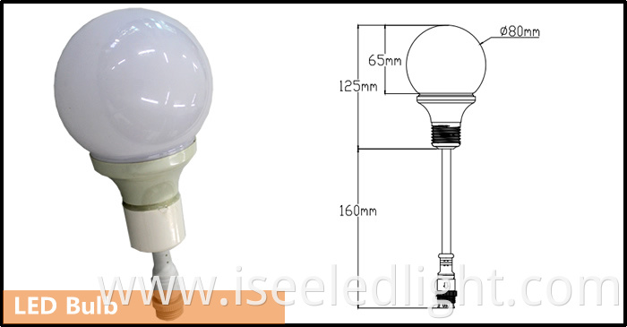 3D bulb size